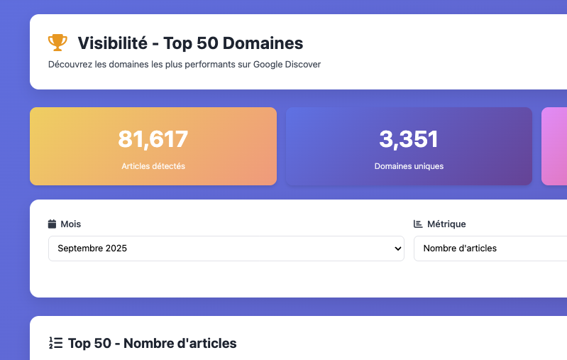 Nouveau : Le Top 50 de Gnewsalyzer