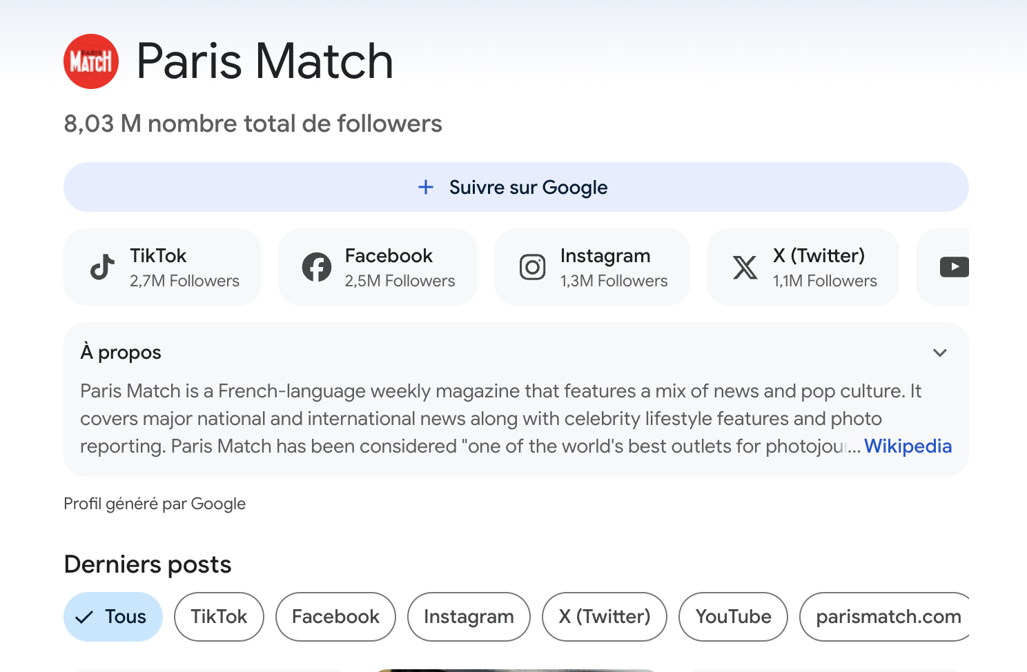 Google Profile : la page publique (et méconnue) que Google génère pour certains médias et personnalités