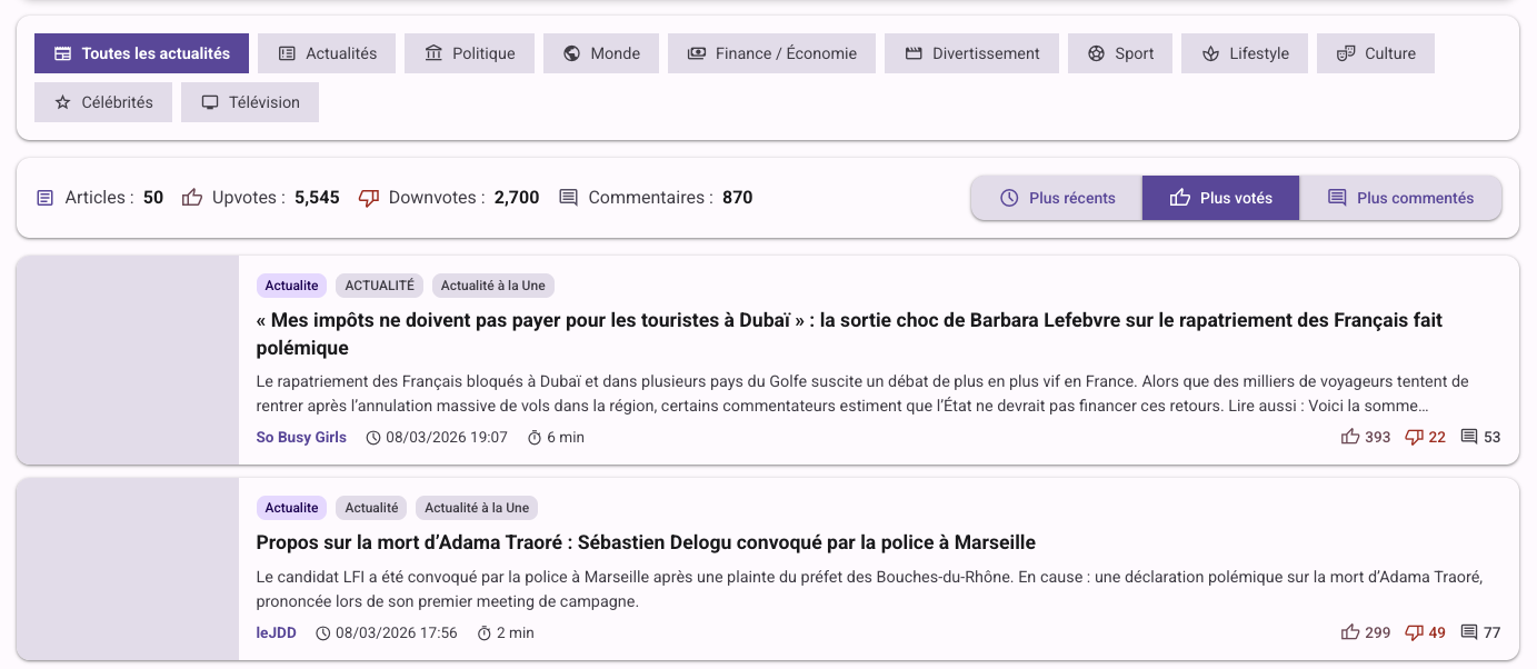 Nouvelle fonctionnalité Gnewsalyzer : analyse du flux MSN News et des réactions des lecteurs